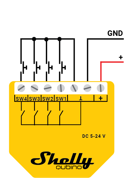 Shelly Wave i4 DC – Szenenaktivierer – 12 Aktionen – Z-Wave – Produktansicht 5