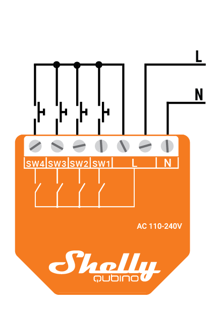 Shelly Wave i4 – Szenenaktivierer – 12 Aktionen – Z-Wave – Produktansicht 6