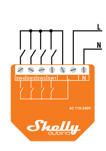 Shelly Wave i4 – Szenenaktivierer – 12 Aktionen – Z-Wave – Produktansicht 5