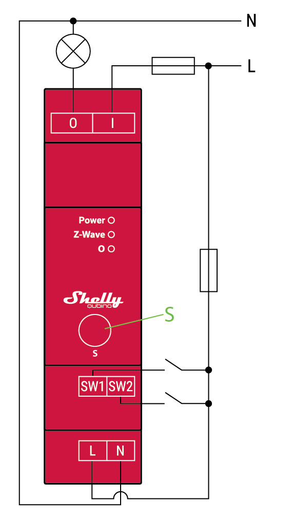 Shelly Wave Pro 1PM – Relais – max.16 A – 1 Phase – 1x 16A – Messfunktion – Z-Wave – Produktansicht 5